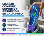 ⚡Sistema Terapéutico de Energía y Confort Plantar | Plantillas Magnéticas de Acupresión