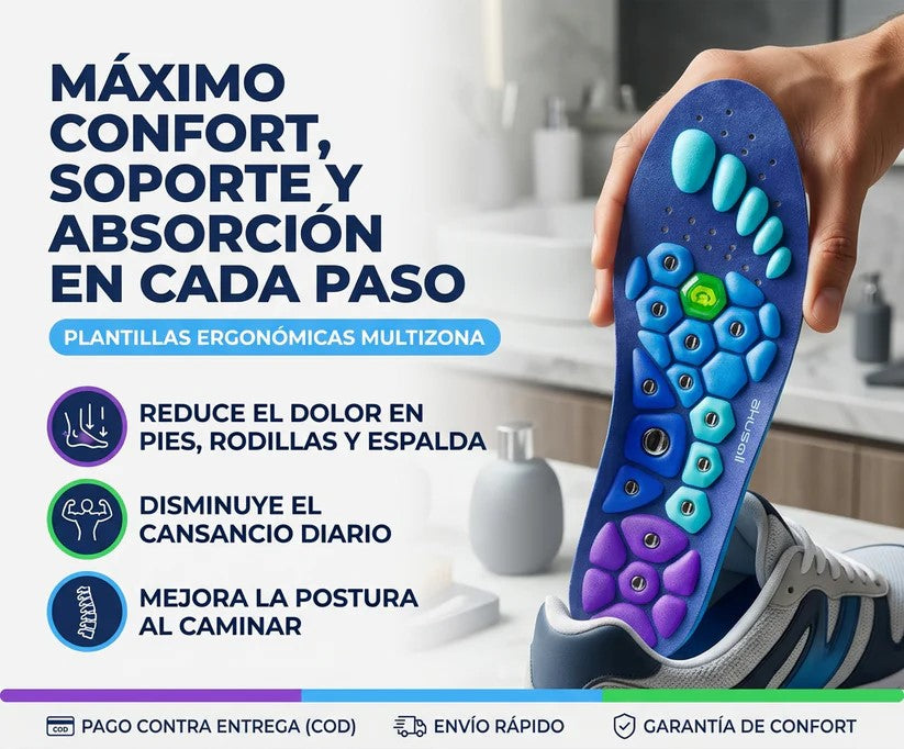 ⚡Sistema Terapéutico de Energía y Confort Plantar | Plantillas Magnéticas de Acupresión